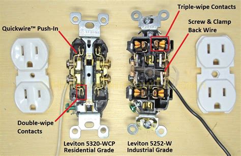 wiring through back wire holes